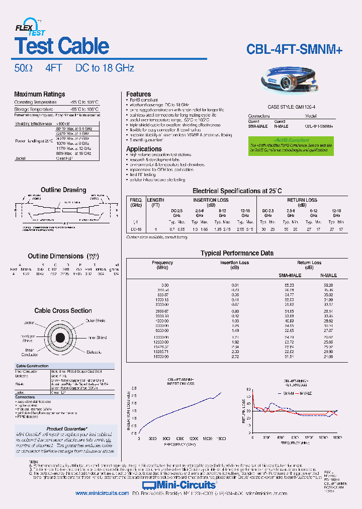 CBL-4FT-SMNM_8975951.PDF Datasheet