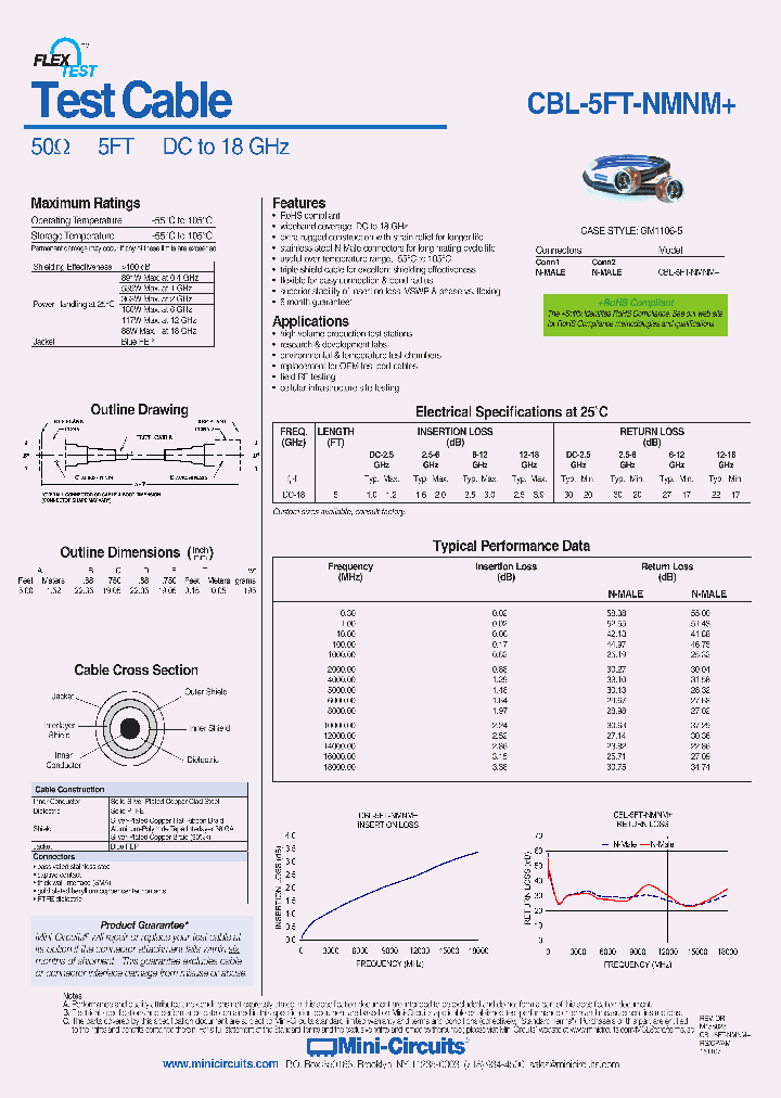 CBL-5FT-NMNM_8975950.PDF Datasheet