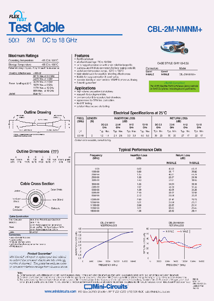 CBL-2M-NMNM_8975953.PDF Datasheet
