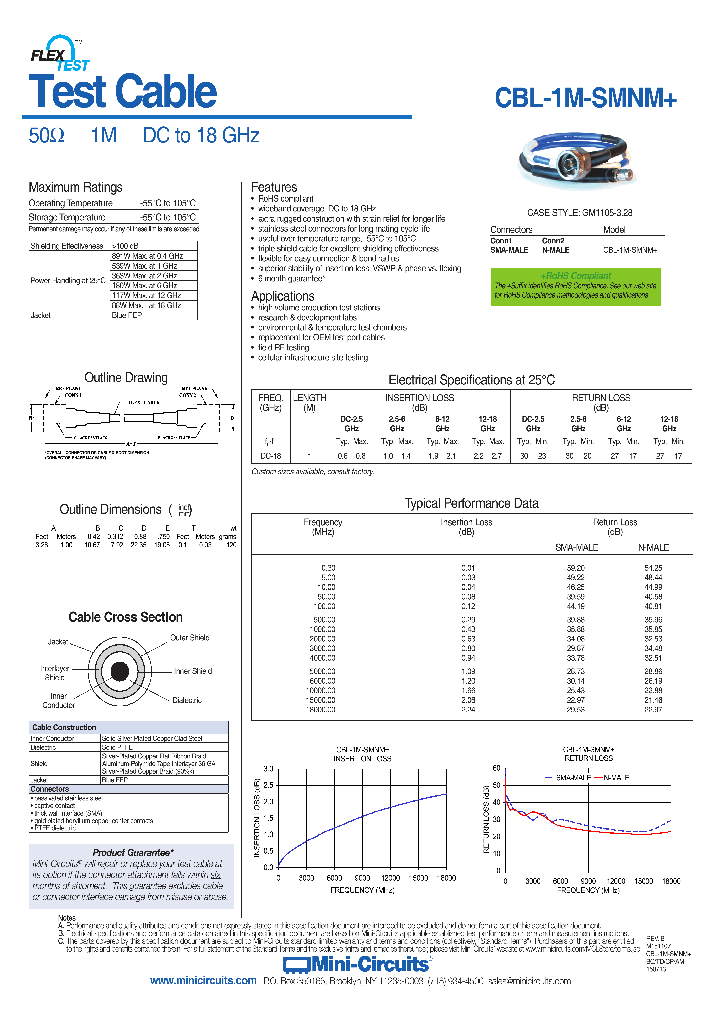 CBL-1M-SMNM_8975954.PDF Datasheet