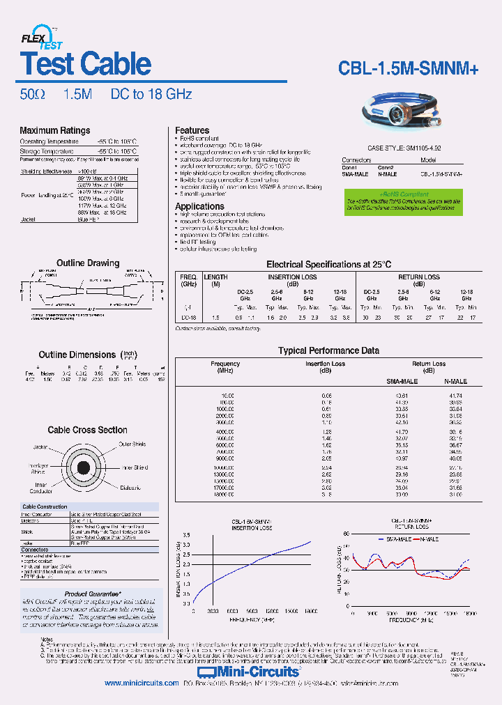 CBL-15M-SMNM_8975956.PDF Datasheet