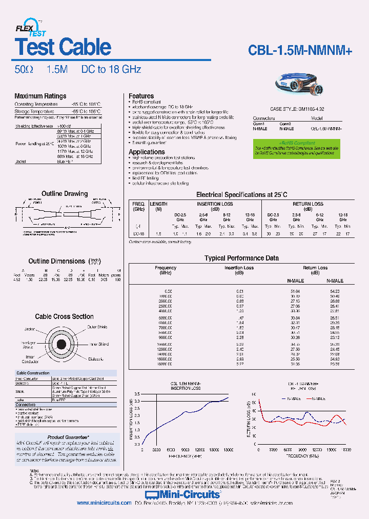 CBL-15M-NMNM_8975957.PDF Datasheet