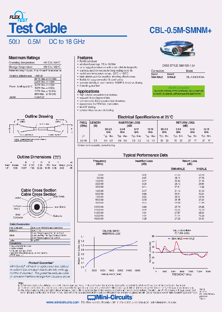 CBL-05M-SMNM_8975958.PDF Datasheet