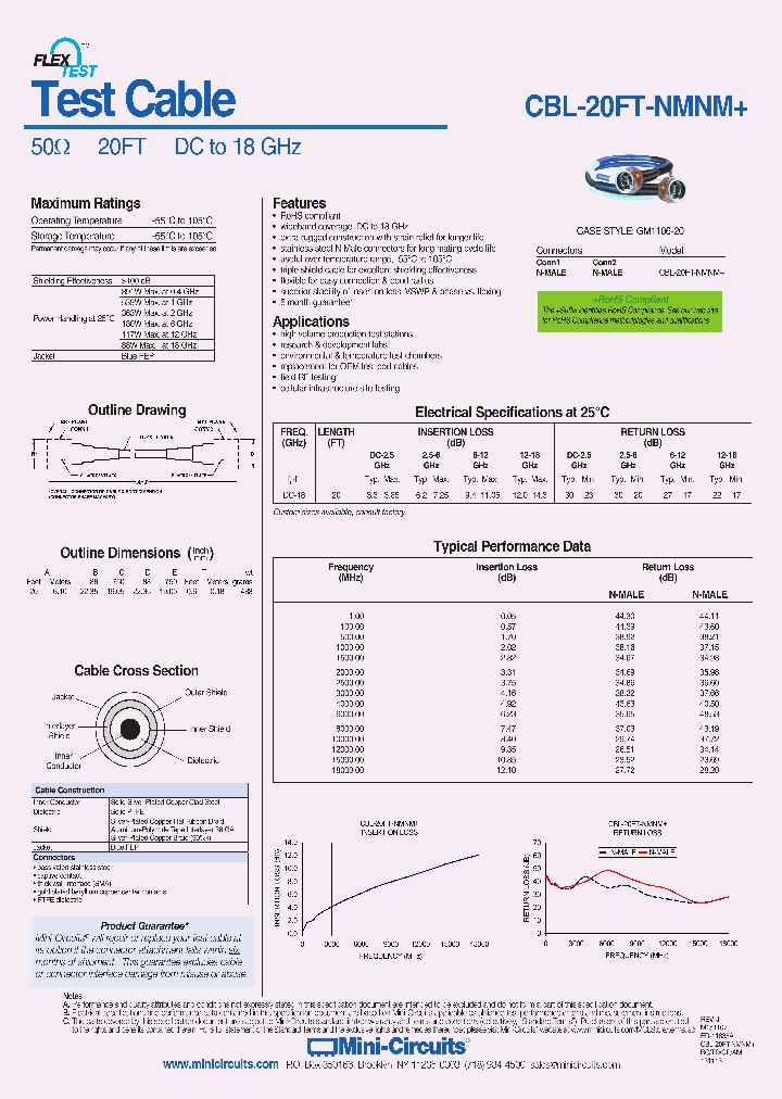 CBL-20FT-NMNM_8975961.PDF Datasheet