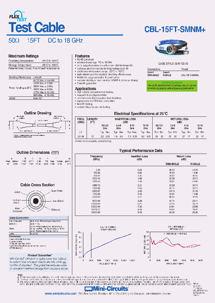 CBL-15FT-SMNM_8975962.PDF Datasheet