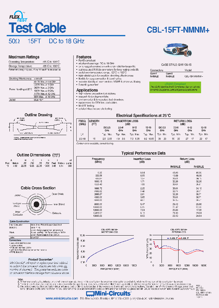 CBL-15FT-NMNM_8975963.PDF Datasheet