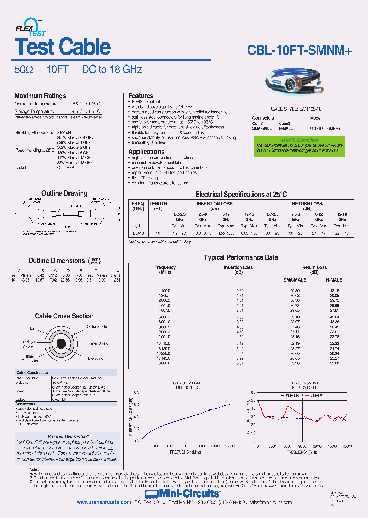 CBL-10FT-SMNM_8975964.PDF Datasheet