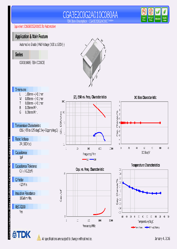 CGA3E2C0G2A010C080AA_8976333.PDF Datasheet