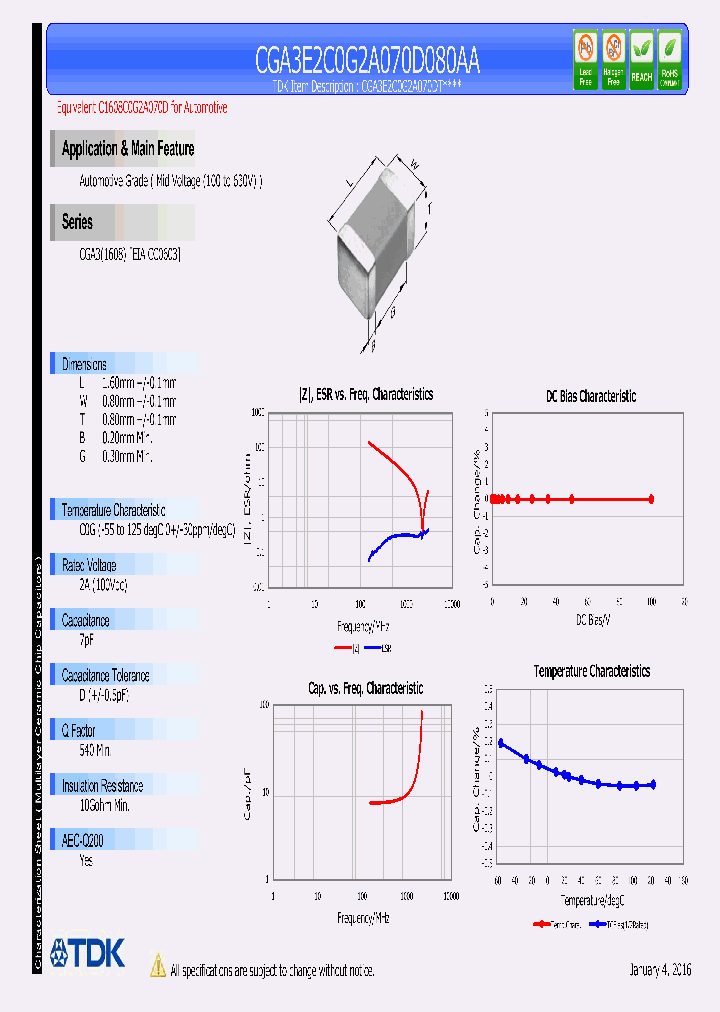 CGA3E2C0G2A070D080AA_8976352.PDF Datasheet