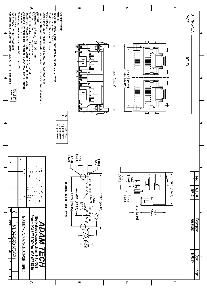 MTJG-2-88ARX1-FSM-PG_8976428.PDF Datasheet