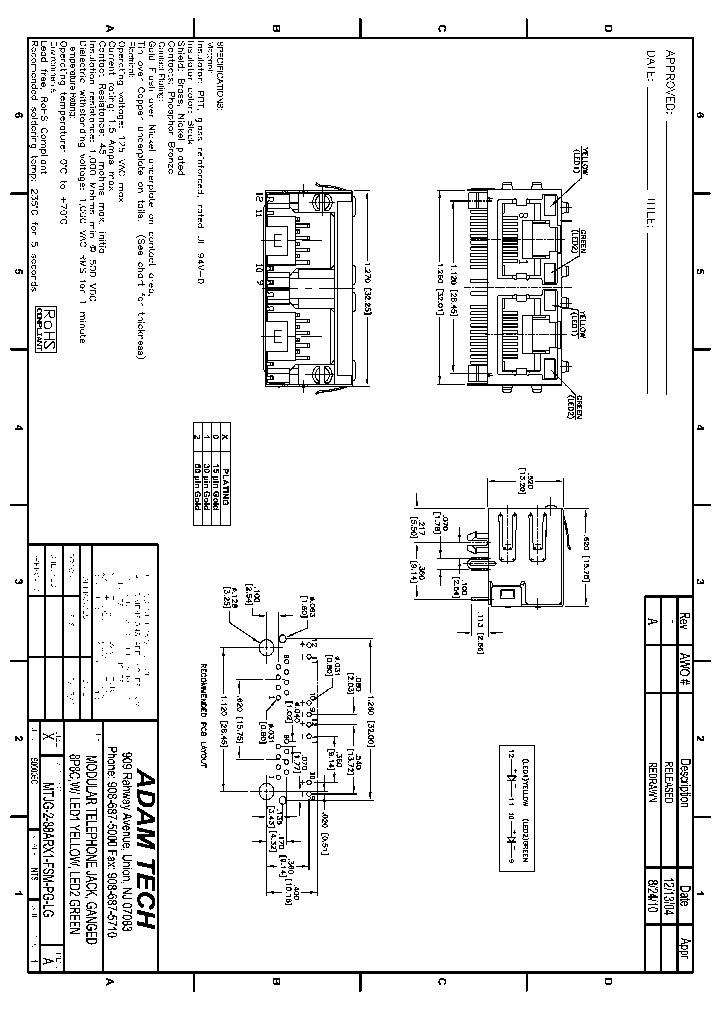 MTJG-2-88ARX1-FSM-PG-LG_8976430.PDF Datasheet
