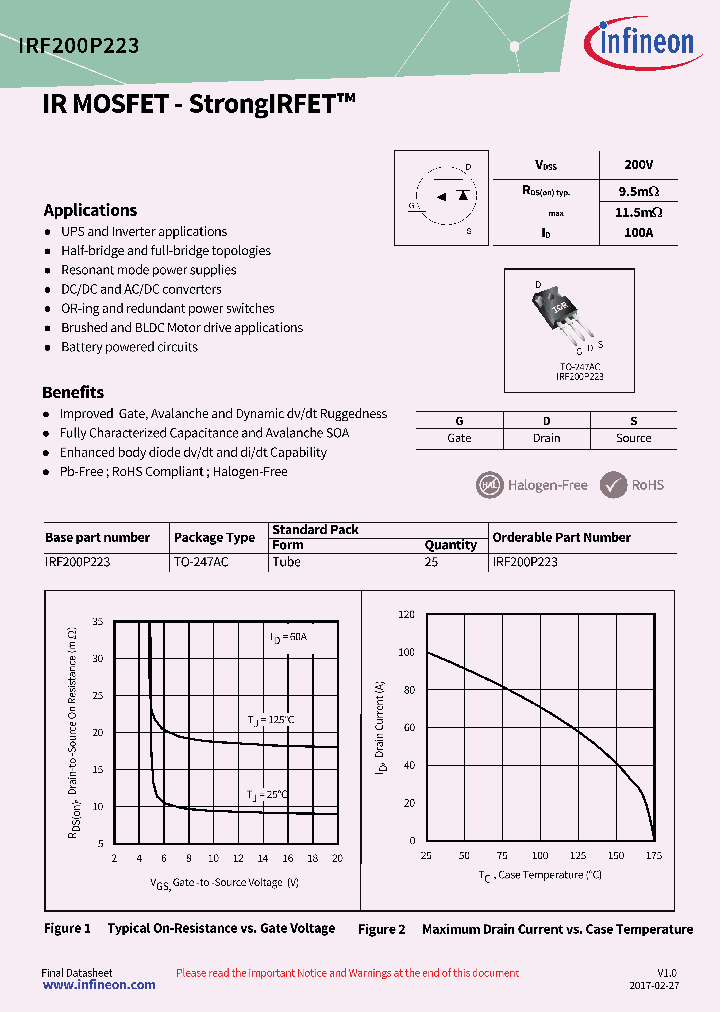 IRF200P223_8978297.PDF Datasheet