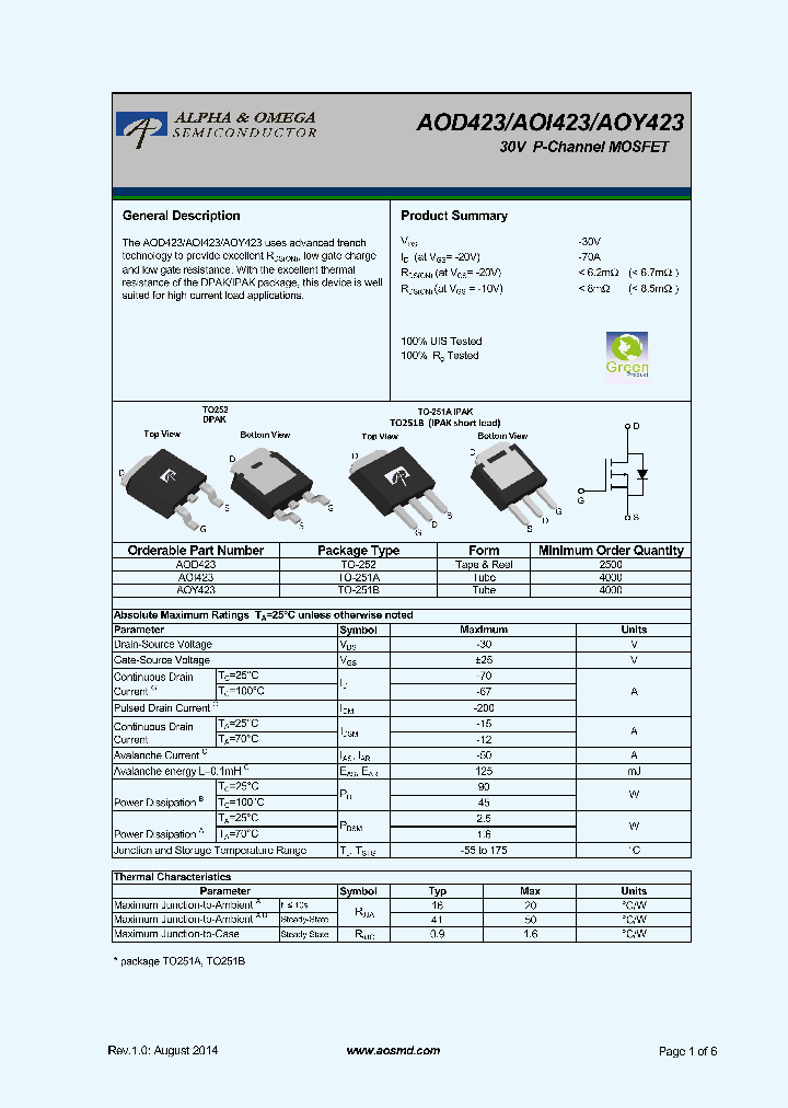 AOI423_8978962.PDF Datasheet