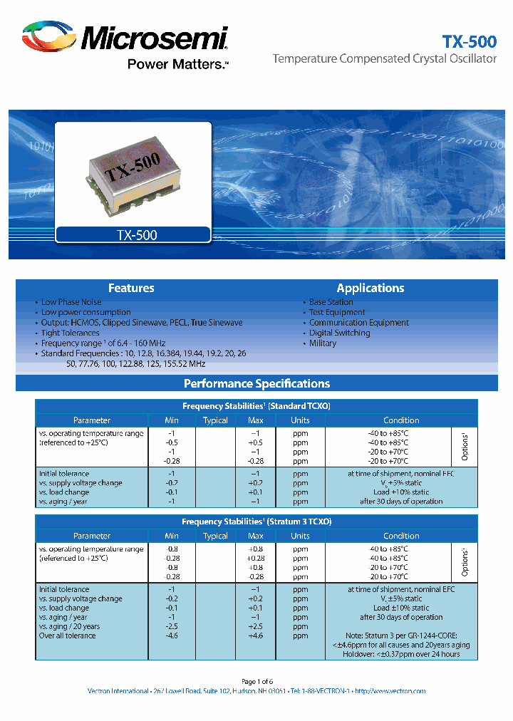 TX-500_8979476.PDF Datasheet