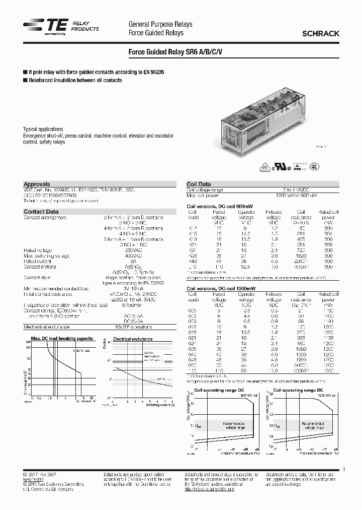 SR6C4024_8979694.PDF Datasheet