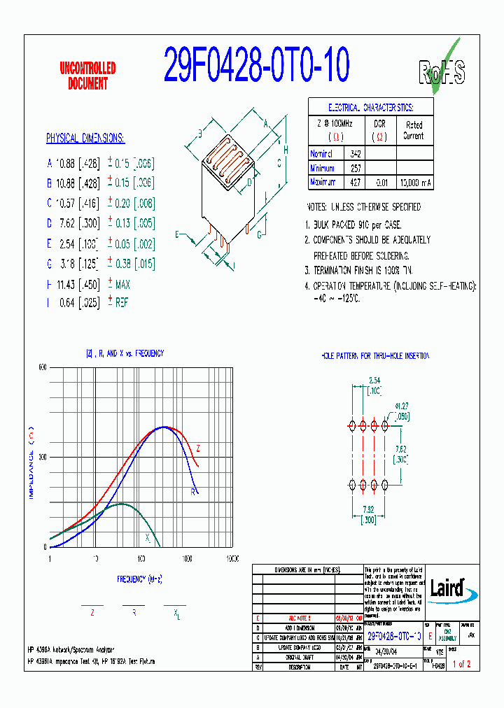 29F0428-0T0-10_8981479.PDF Datasheet