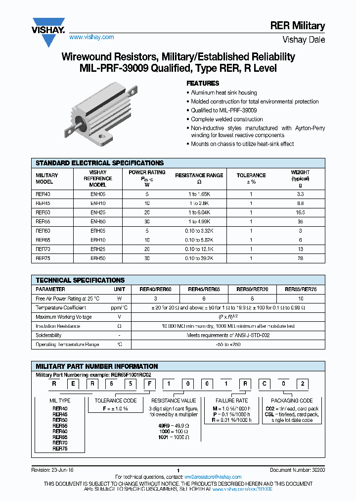 RER40_8981510.PDF Datasheet