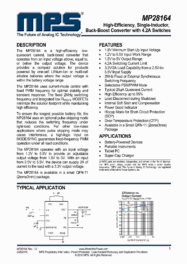 MP28164GD_8982147.PDF Datasheet