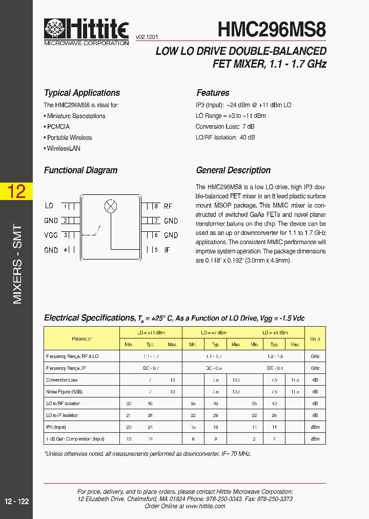 HMC296MS8_8982567.PDF Datasheet