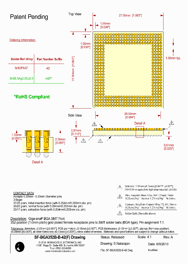 SF-BGA352B-B-42_8983931.PDF Datasheet