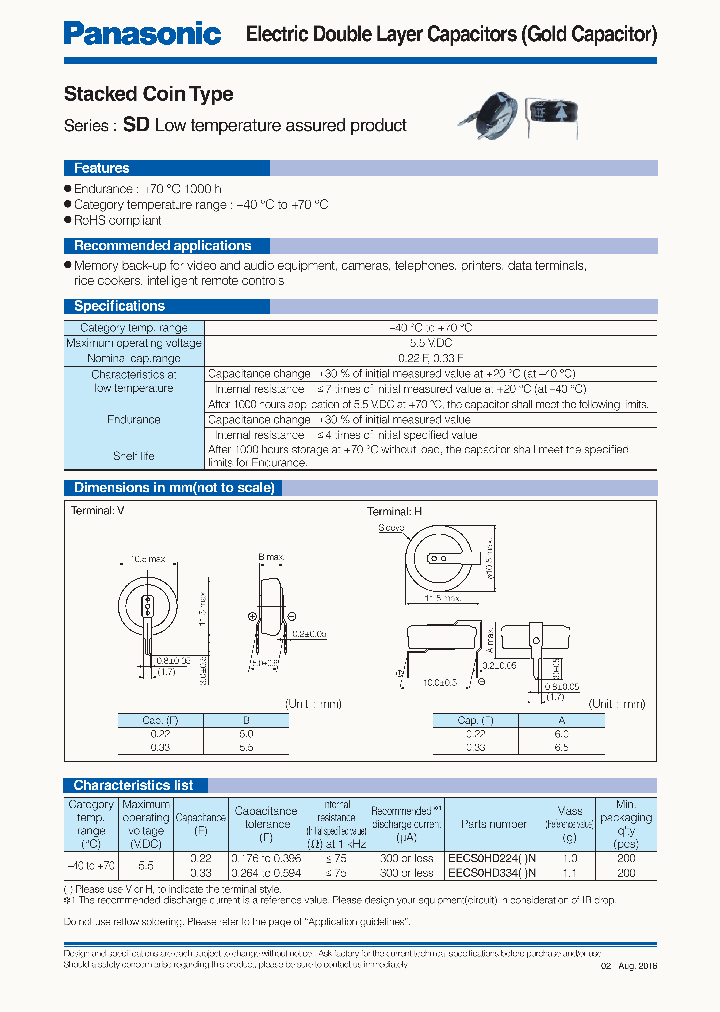 EECS0HD224N_8984482.PDF Datasheet