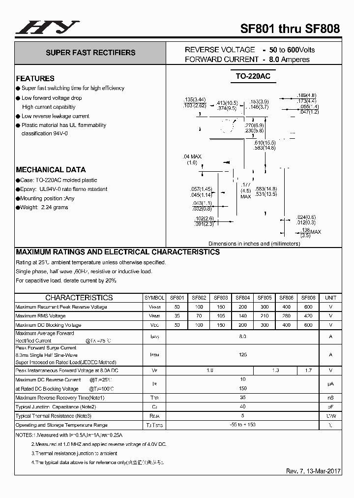 SF801-17_8985064.PDF Datasheet