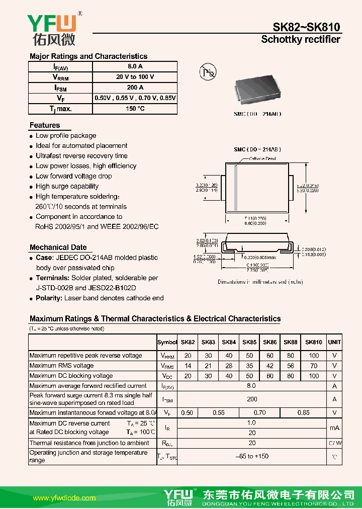 SK8-SMC_8984911.PDF Datasheet