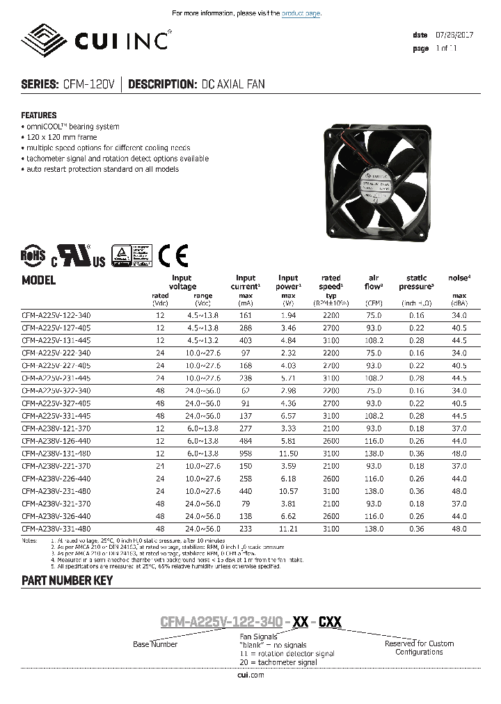 CFM-120V_8985983.PDF Datasheet