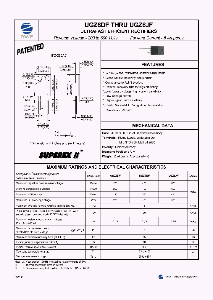 UGZ6DF_8986402.PDF Datasheet