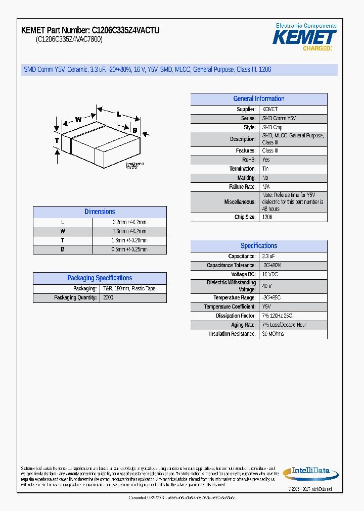 C1206C335Z4VACTU_8990343.PDF Datasheet