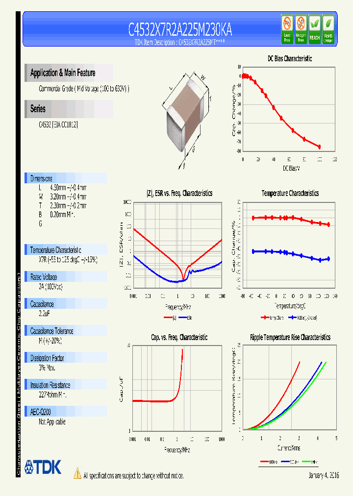 C4532X7R2A225M230KA_8990799.PDF Datasheet