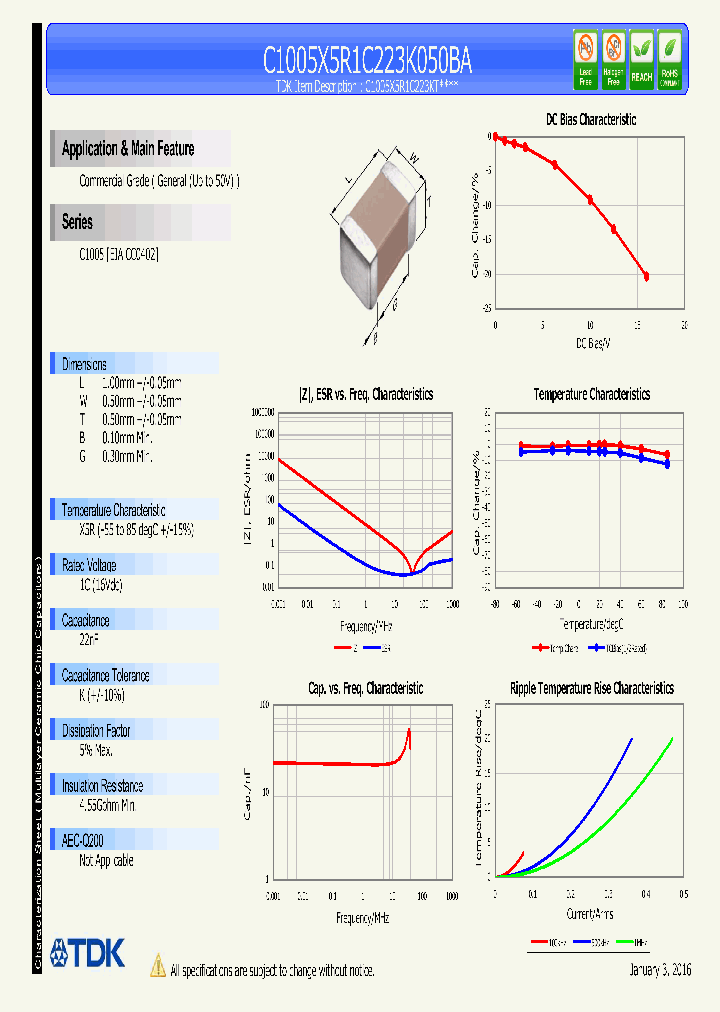 C1005X5R1C223K050BA_8990902.PDF Datasheet