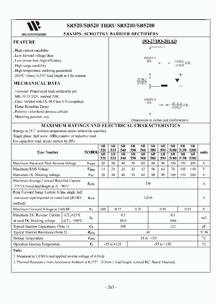 SR5200_8992089.PDF Datasheet