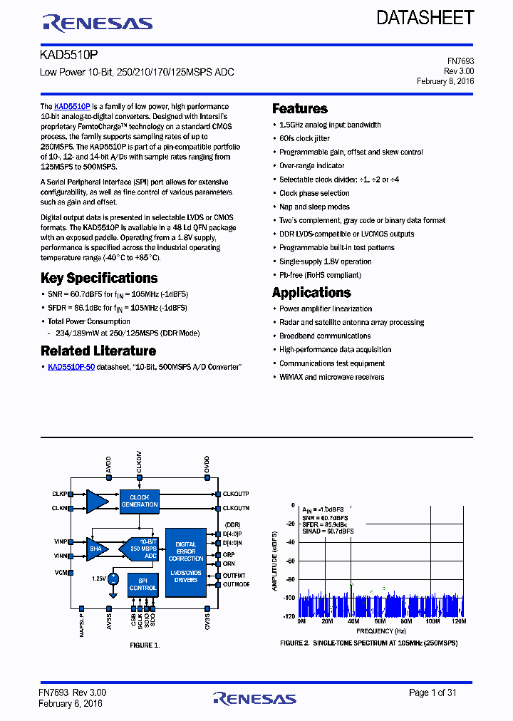 KAD5510P-25Q48_8992324.PDF Datasheet