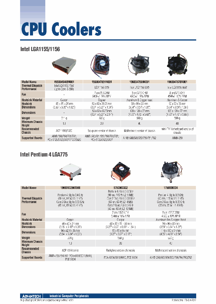 1750000257_8992699.PDF Datasheet