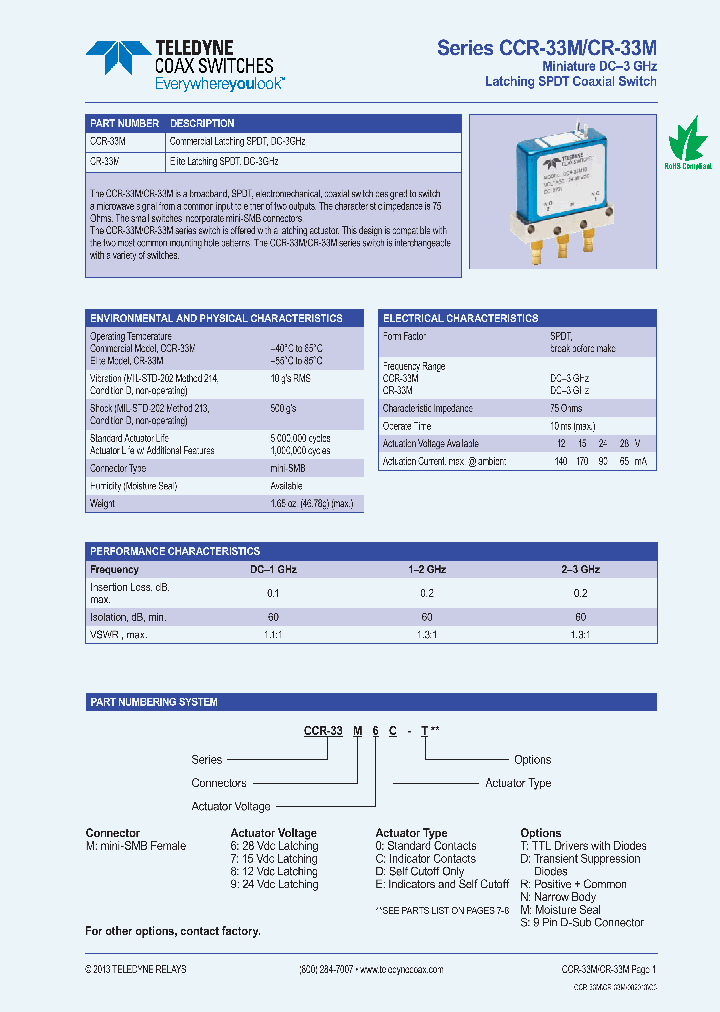 CCR-33MX0-DM_8995993.PDF Datasheet