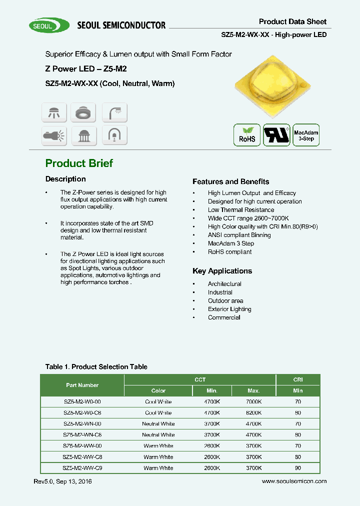 SZ5-M2-W0-00-16_8996546.PDF Datasheet