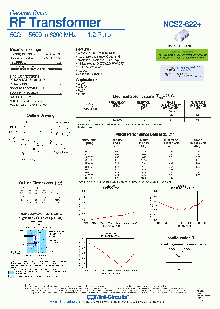 NCS2-622_8997717.PDF Datasheet