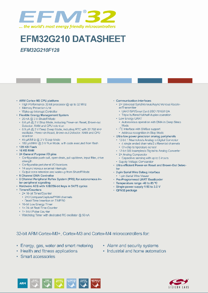 EFM32G210_8999540.PDF Datasheet