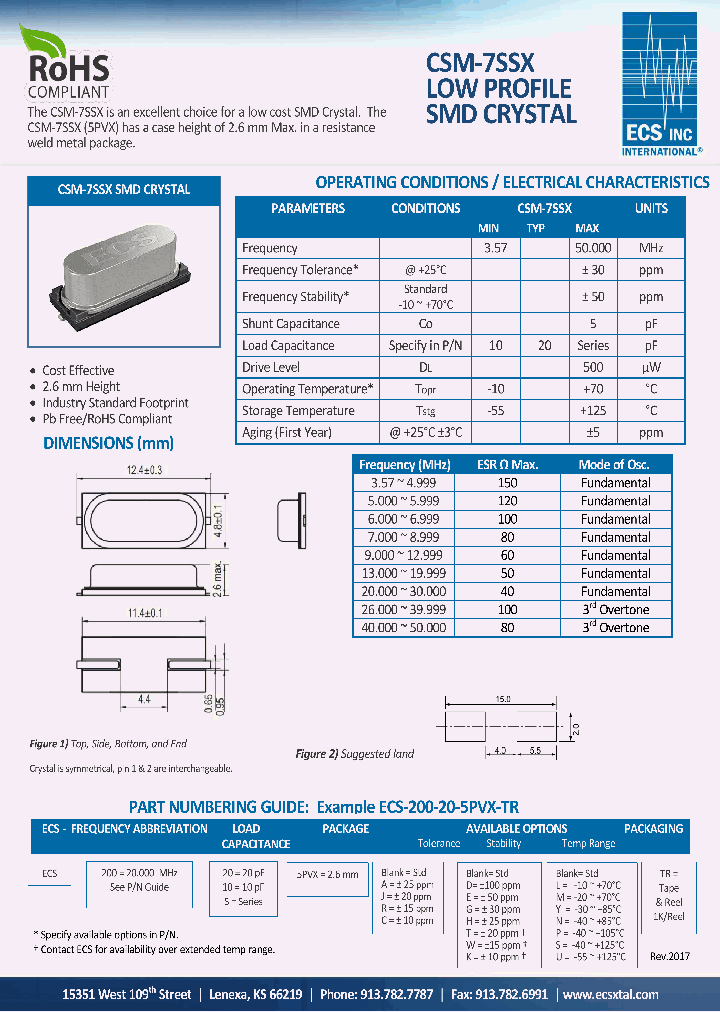 ECS-200-S5PVXADL-TR_8999927.PDF Datasheet