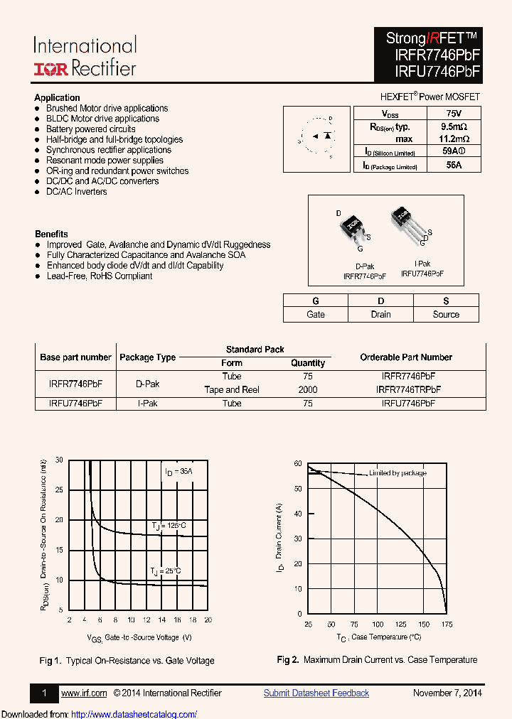 IRFU7746_9000809.PDF Datasheet