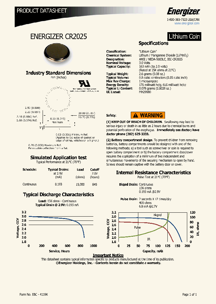 ECR2025B_9000873.PDF Datasheet