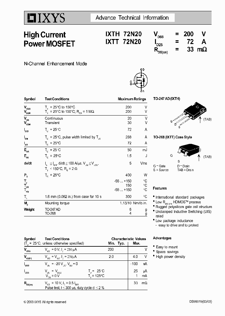 IXTH72N20_9007163.PDF Datasheet