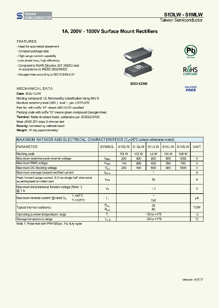 S1GLW_9008600.PDF Datasheet