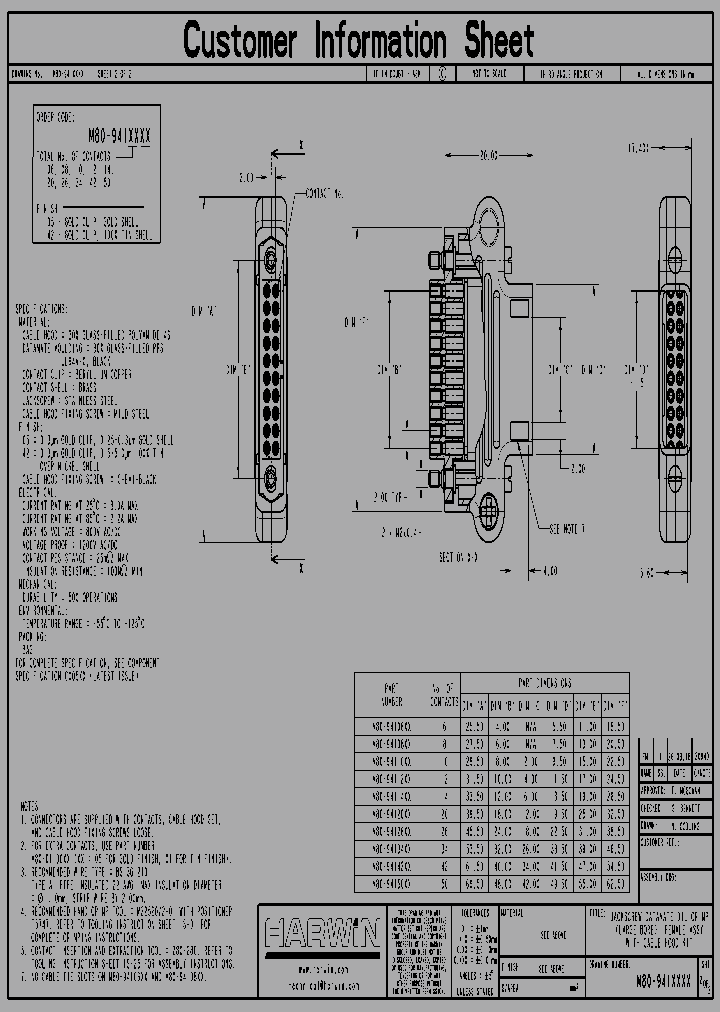 M80-9412005_9009767.PDF Datasheet