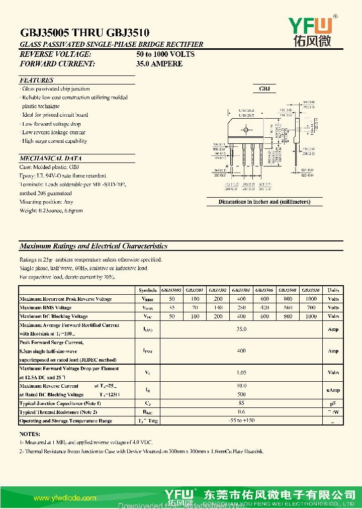 GBJ35005_9016513.PDF Datasheet