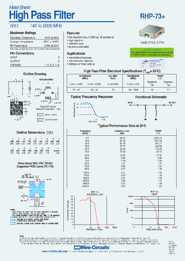 RHP-73_9017574.PDF Datasheet