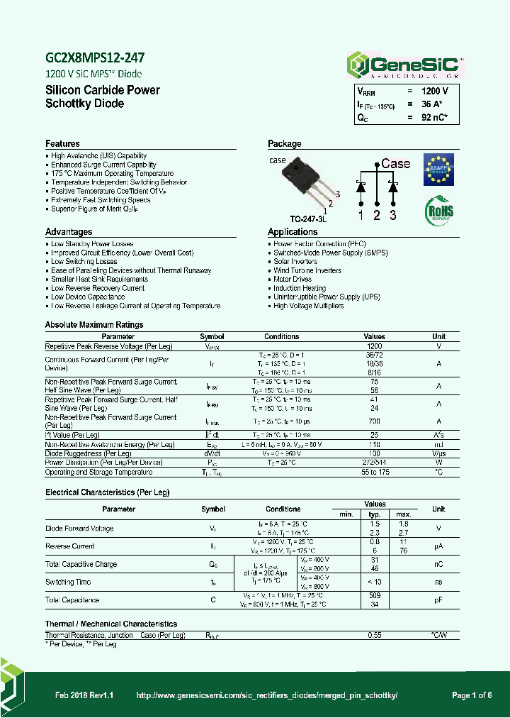 GC2X8MPS12-247_9019439.PDF Datasheet