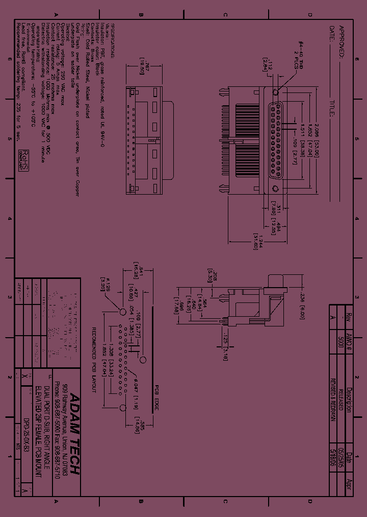 DPD-25-0X-B3_9019552.PDF Datasheet