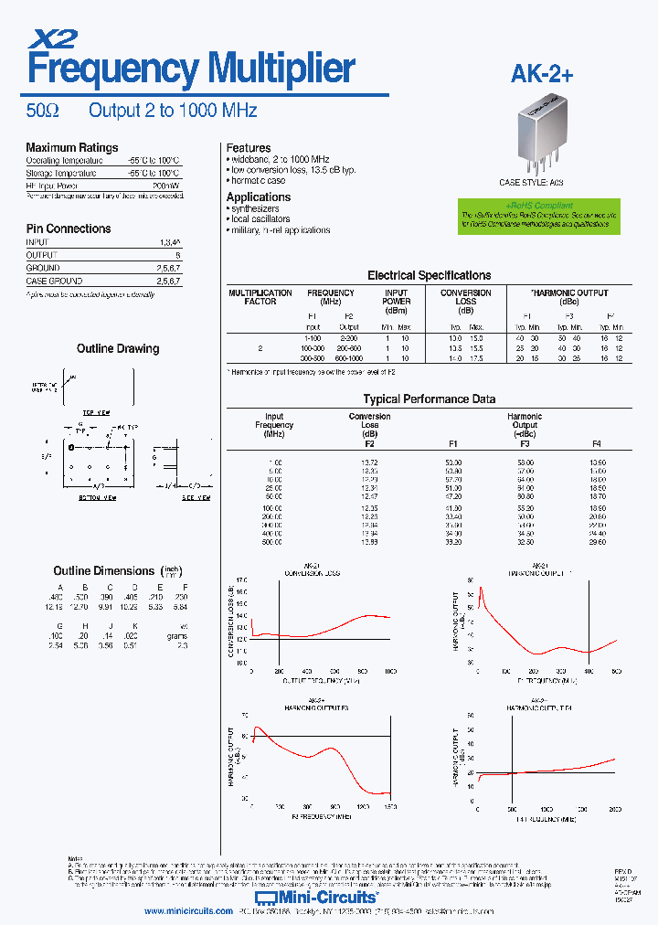 AK-2_9021786.PDF Datasheet